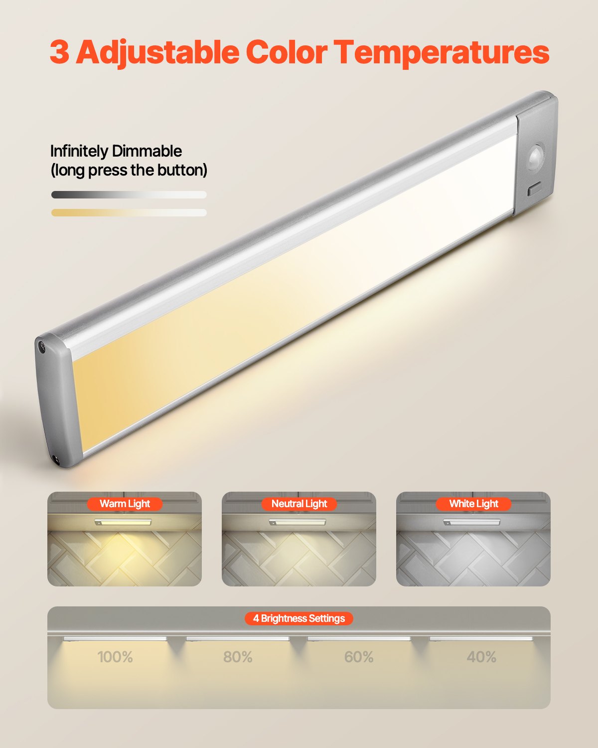 LED Motion Sensor Under Cabinet Lights (2 Pack)