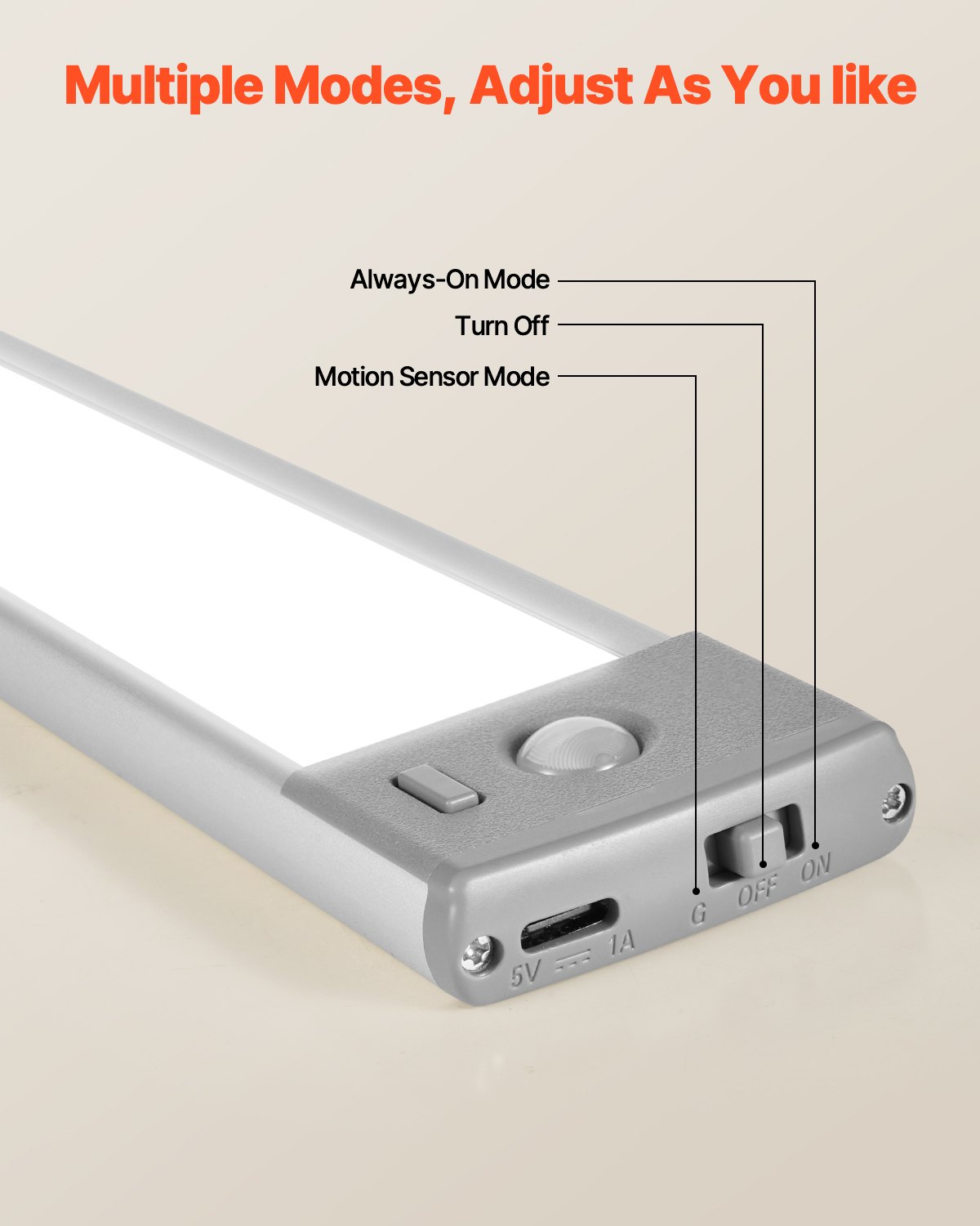 LED Motion Sensor Under Cabinet Lights (2 Pack)